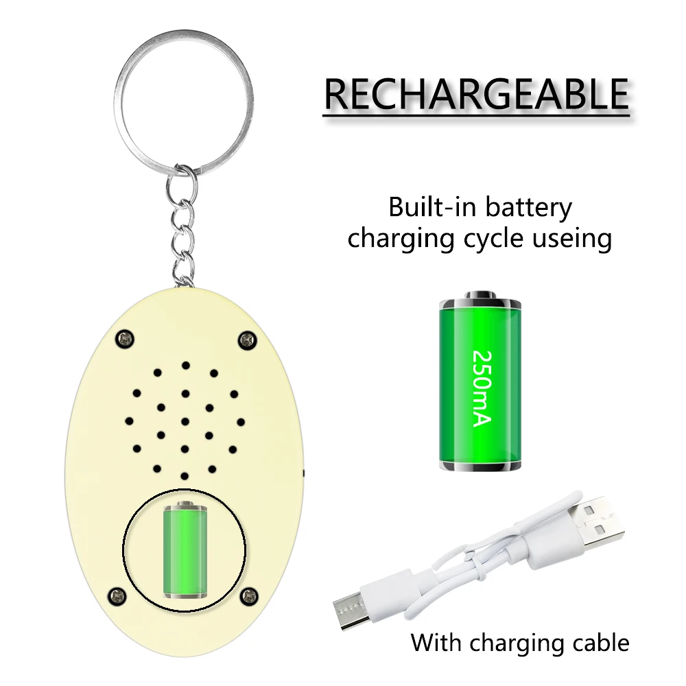 S876664cb02ce43158d572d5cc1b08b67Z.jpg_